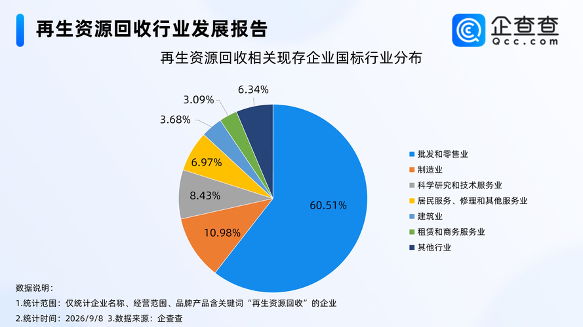 良恒法律服务